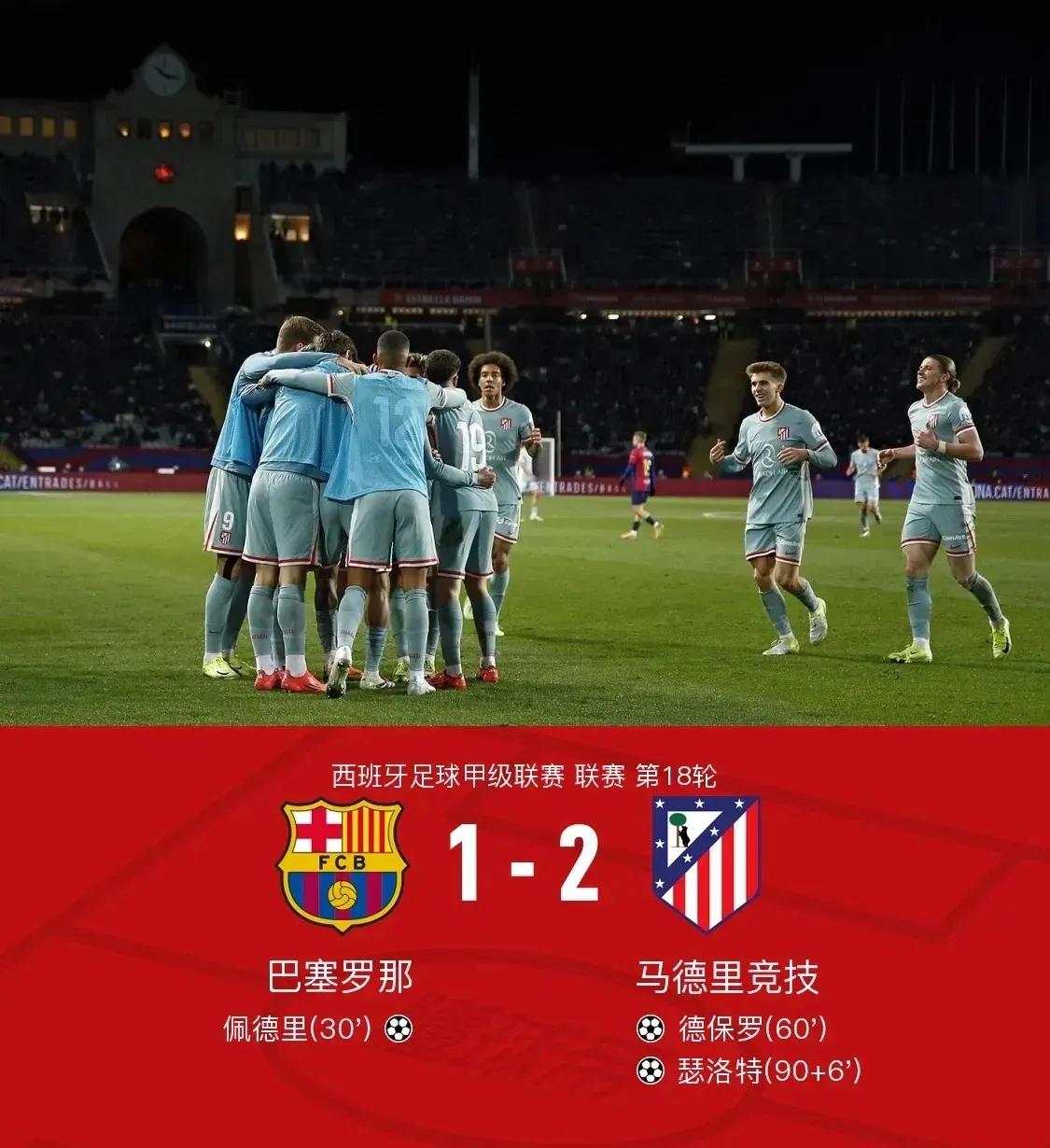 巴萨主场告负,连败收官遭遇尴尬 巴萨主场告负,连败收官遭遇尴尬