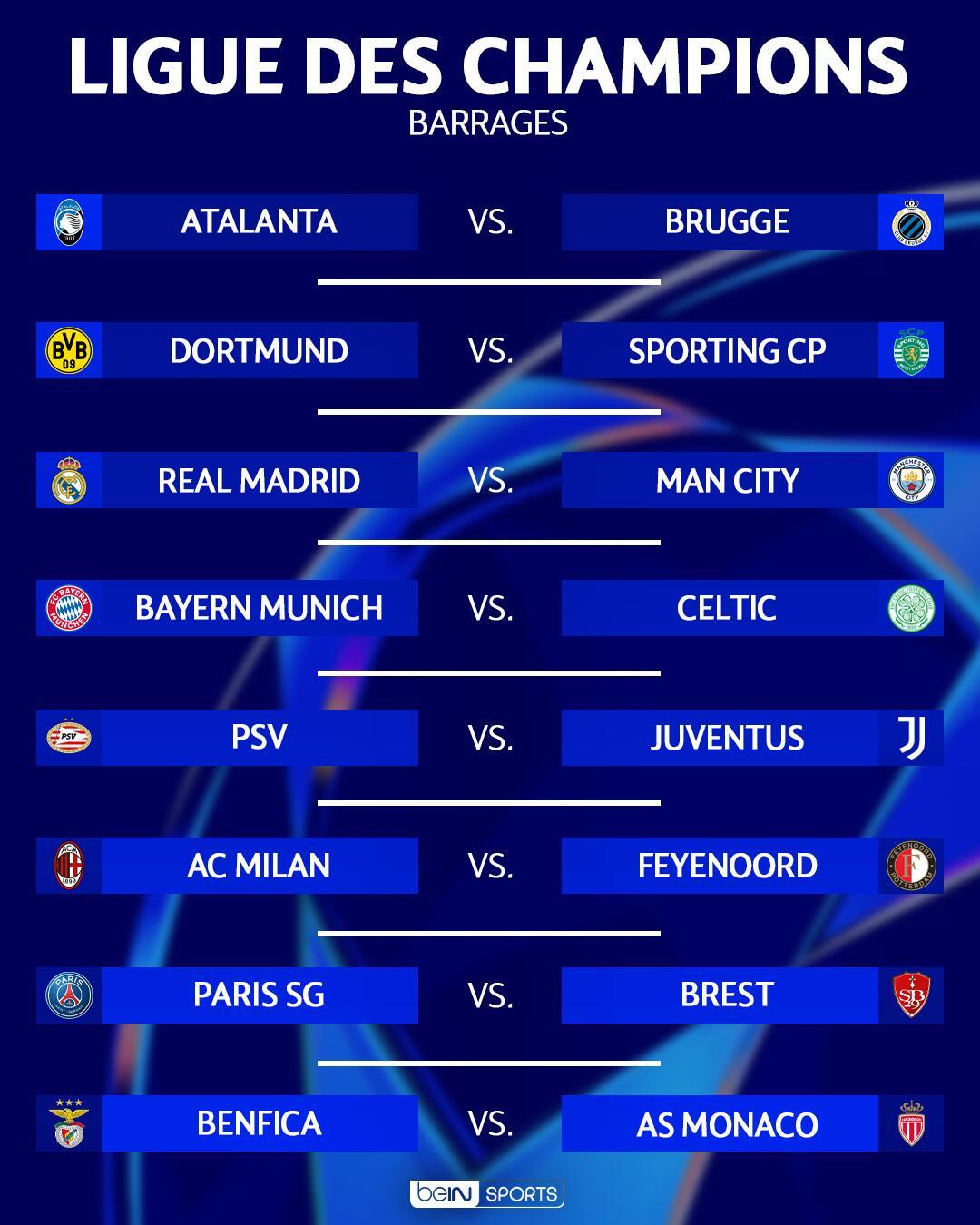 欧冠淘汰赛名单出炉,强弱对决即将上演!的简单介绍 欧冠淘汰赛名单出炉,强弱对决即将上演!的简单介绍