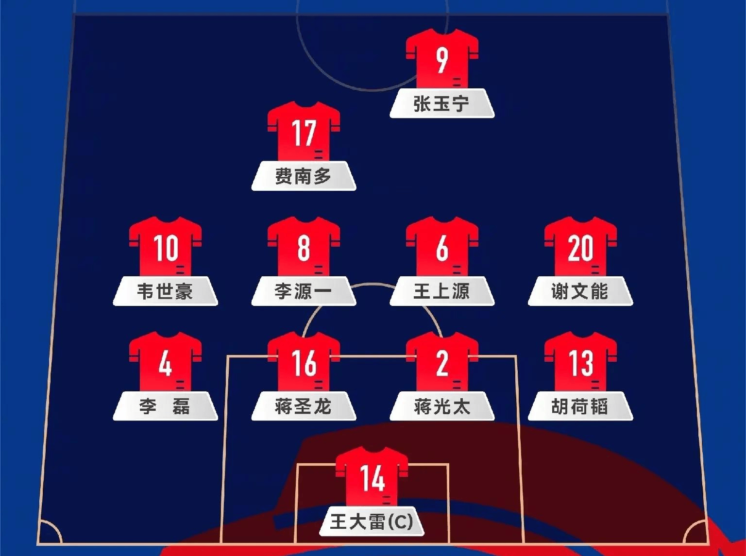 开云体育在线-强势球队冲刺冠军头衔，积分榜排名上扬的简单介绍