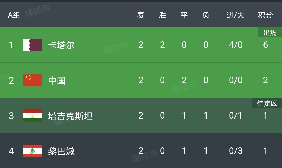 开云下载-黎巴嫩国家队惊险战胜对手，成功晋级欧锦赛八强的简单介绍