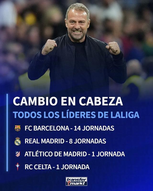 巴塞罗那再度逆转萨拉戈萨西甲榜首形势如何的简单介绍 巴塞罗那再度逆转萨拉戈萨西甲榜首形势如何的简单介绍