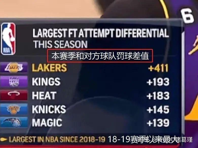 开云体育app-关于罚球训练耕险阻，稳坐球场便晨之收获的信息