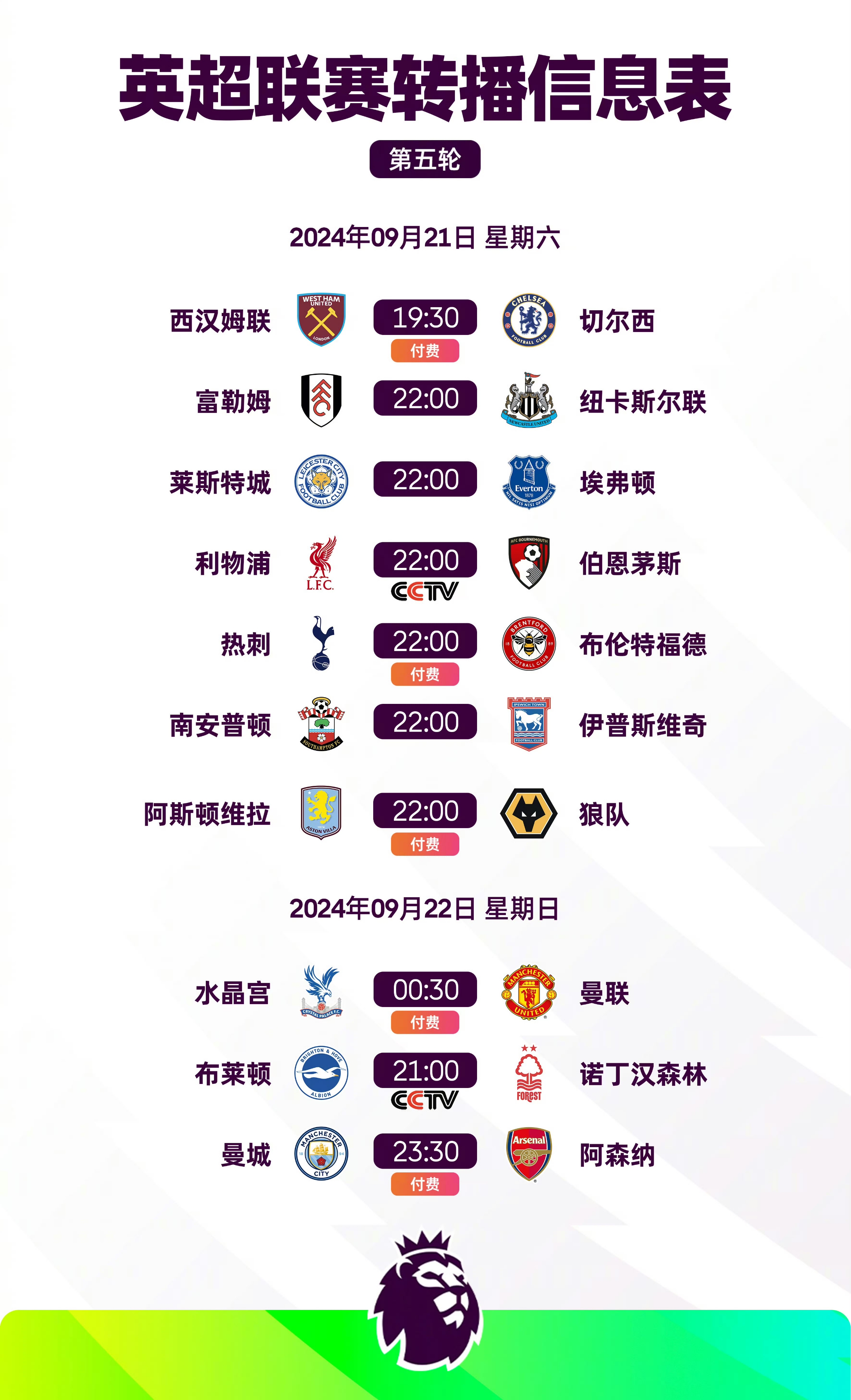 开云体育下载-2025年俱乐部世界杯：曼城全队备战内幕的简单介绍