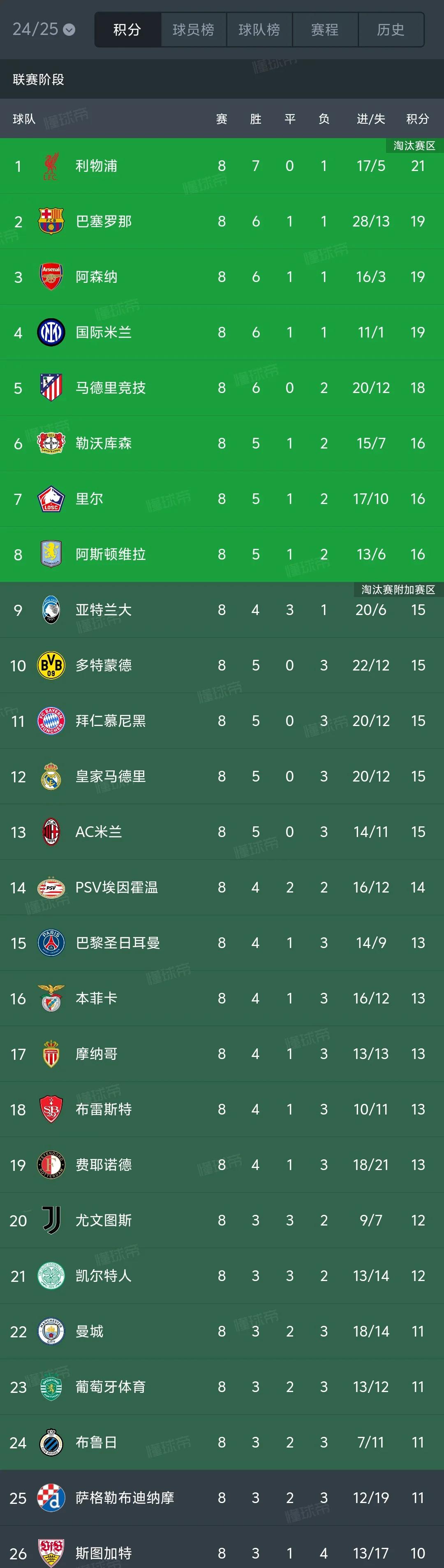 开云体育官方网站-关于各队阵容：欧锦赛上各国队员的身价及表现分析的信息