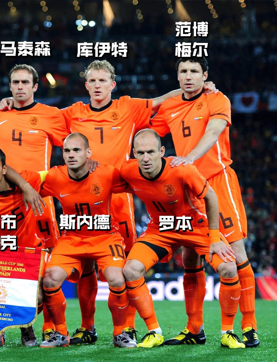 荷兰队主场大胜奥地利，淘汰赛资格提前锁定的简单介绍