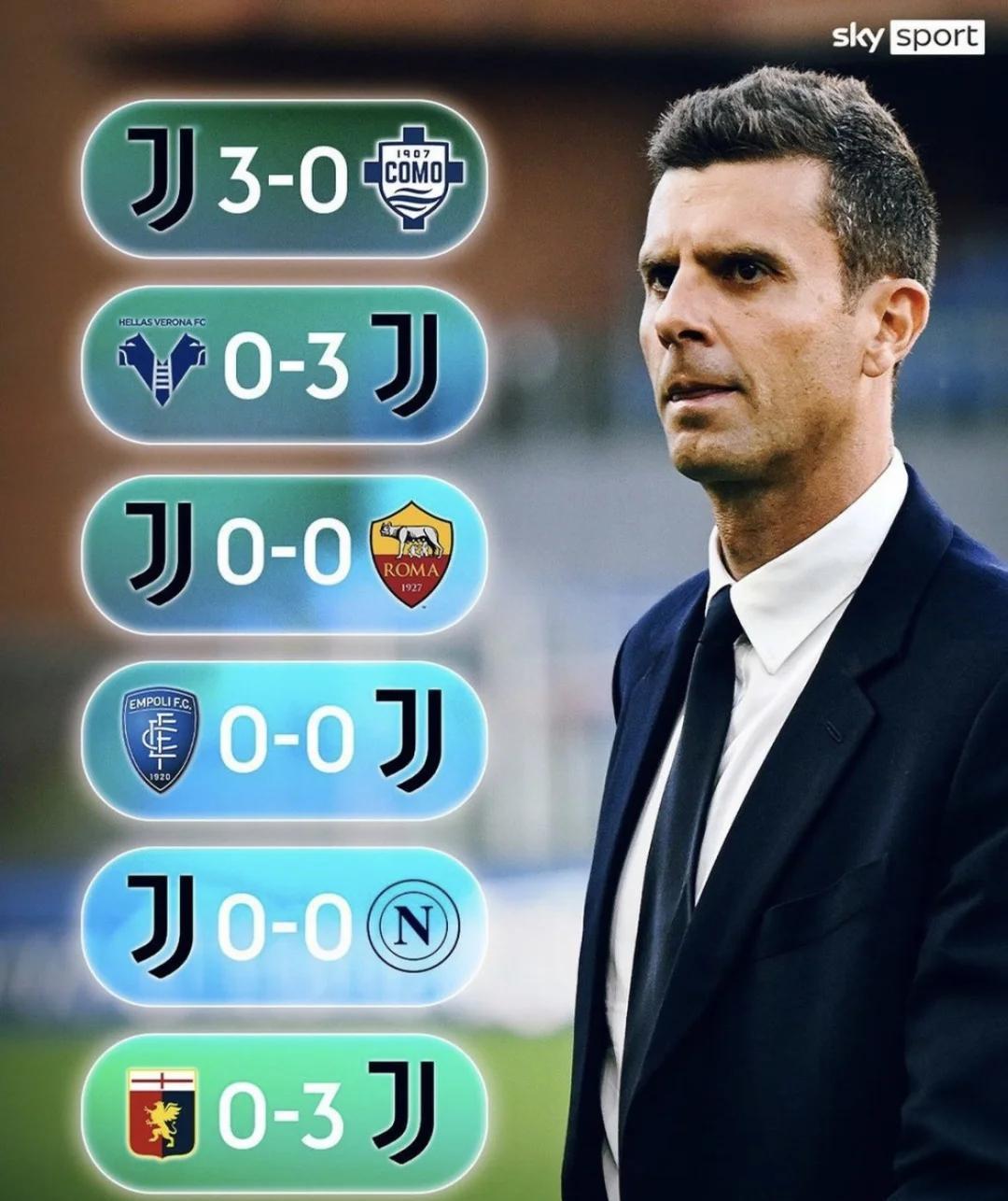 尤文图斯主帅提出新战术，球队备战有备