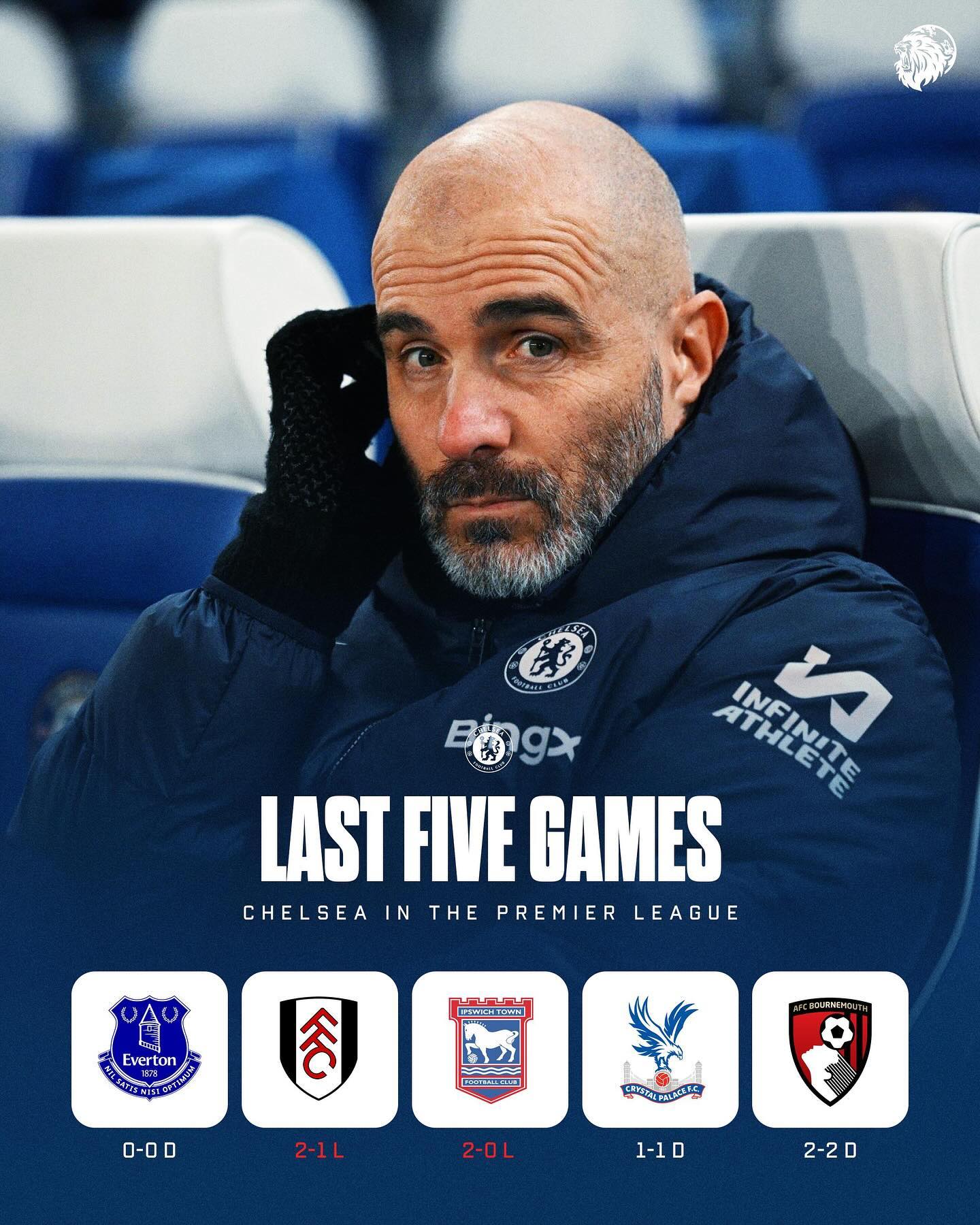 包含切尔西苦战取胜，蓝军再踏英超巅峰的词条