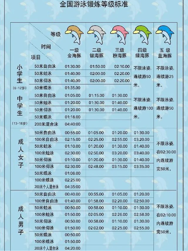 开云体育入口-日本游泳健将实力强劲，全方位领先的简单介绍