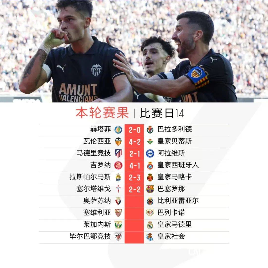 开云体育-马竞全取三分晋级欧冠四强的简单介绍