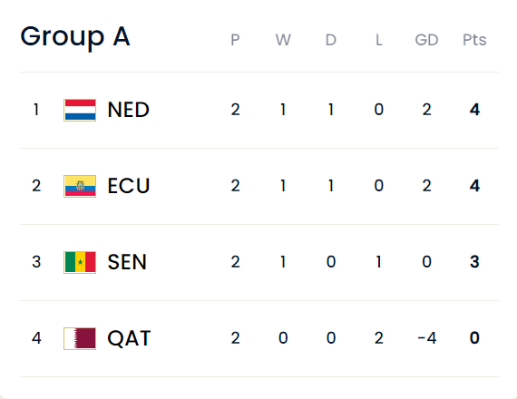 开云体育官网-伯纳利亚险胜对手，晋级形势一片光明