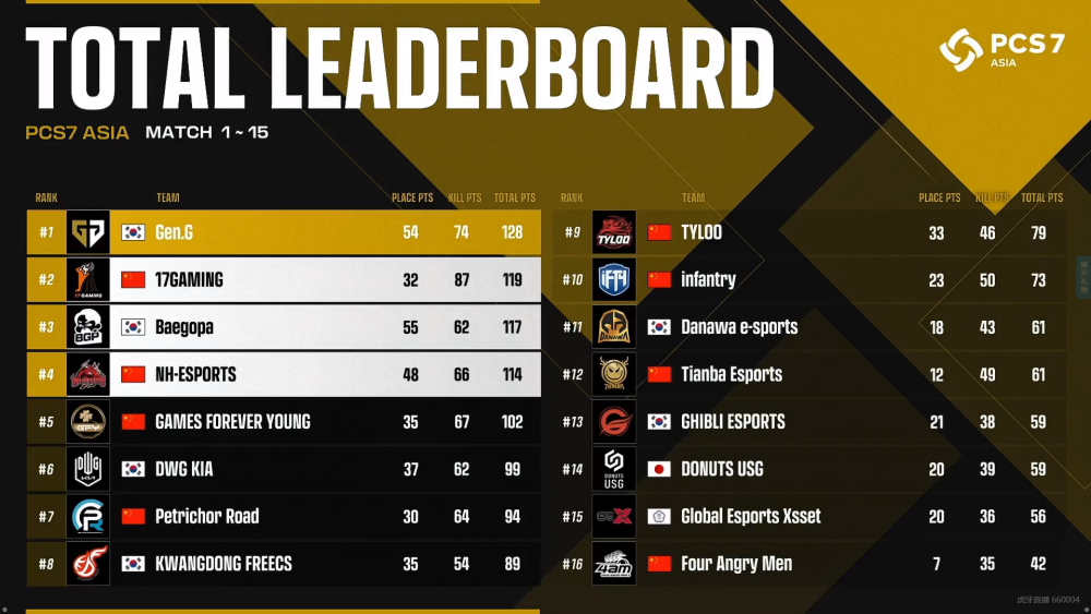 创造奇迹！德国运动员突围夺冠