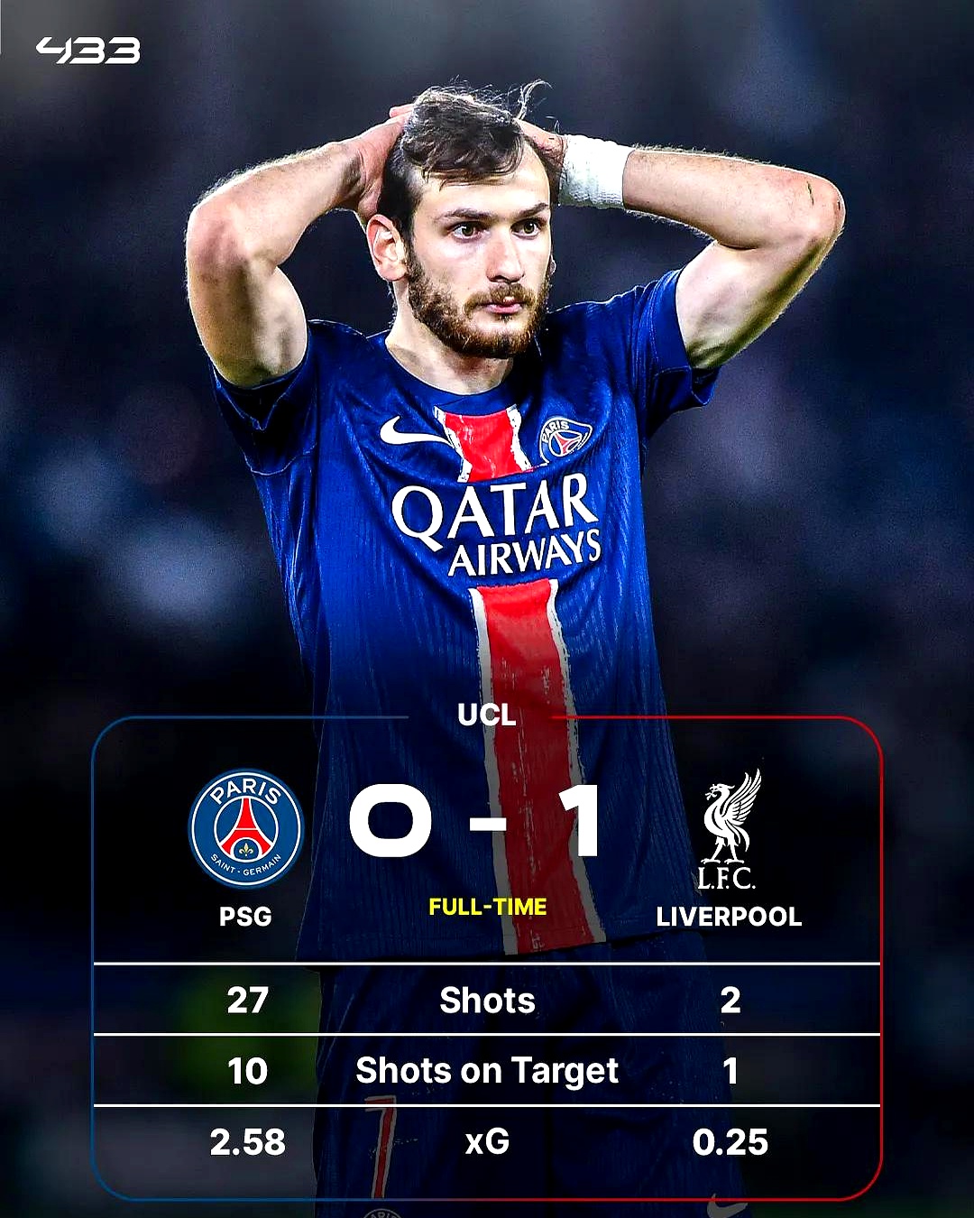 开云体育app-关于利物浦战平国足，莱万梅开二度西甲的信息