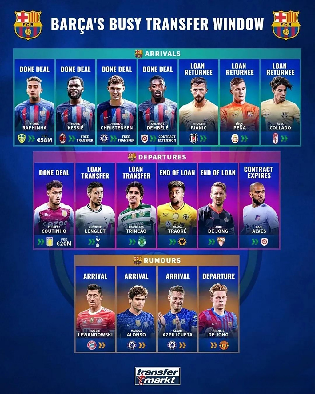 包含多特蒙德战平利物浦，莱万关键助攻中超的词条