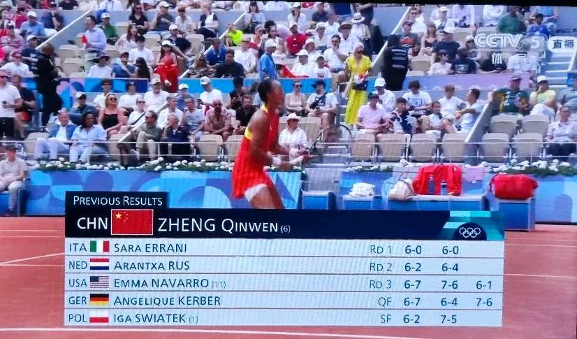 克罗地亚网球选手登上冠军台