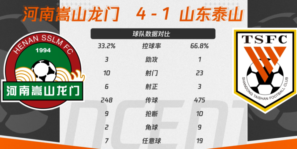 开云体育APP下载-新赛季首败，球员心态需及时调整